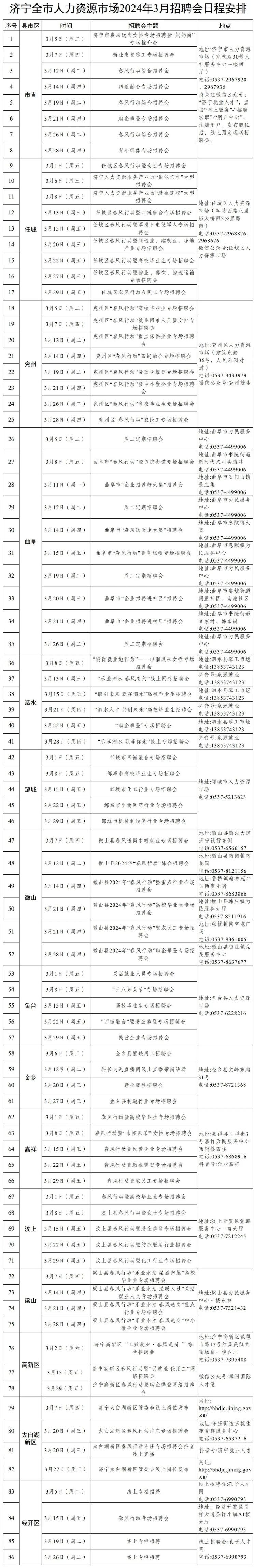 济宁市人力资源市场2024年3月招聘会日程安排发布(图1)