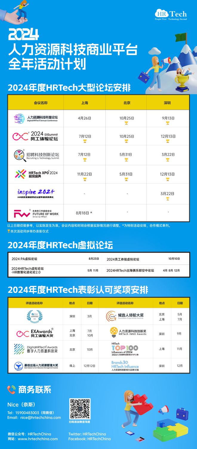 【趋势专题】2024年5大人才保留趋势(图2)
