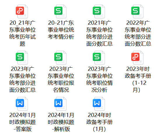 2024广东事业单位集中招聘来了！广东省人力资源和社会保障厅网站(图2)