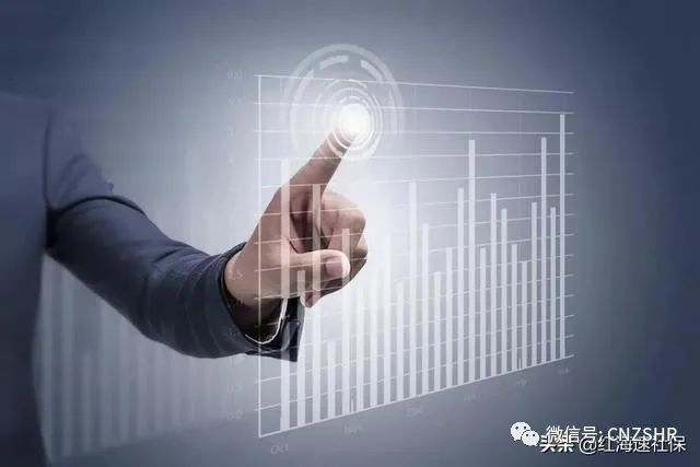 为什么企业选择劳务外包？看完你就明白了(图5)