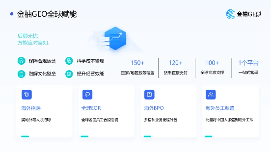 金柚网受邀参加2024年中国国际服务贸易交易会之跨界对接会人力资源专场(图3)