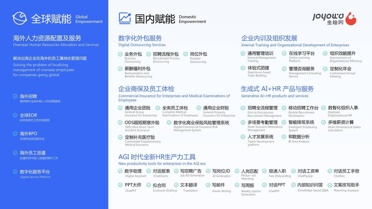 深耕人力资源服务领域金柚网荣登“HRflag2024中国人力资源服务品牌100强”榜单(图2)