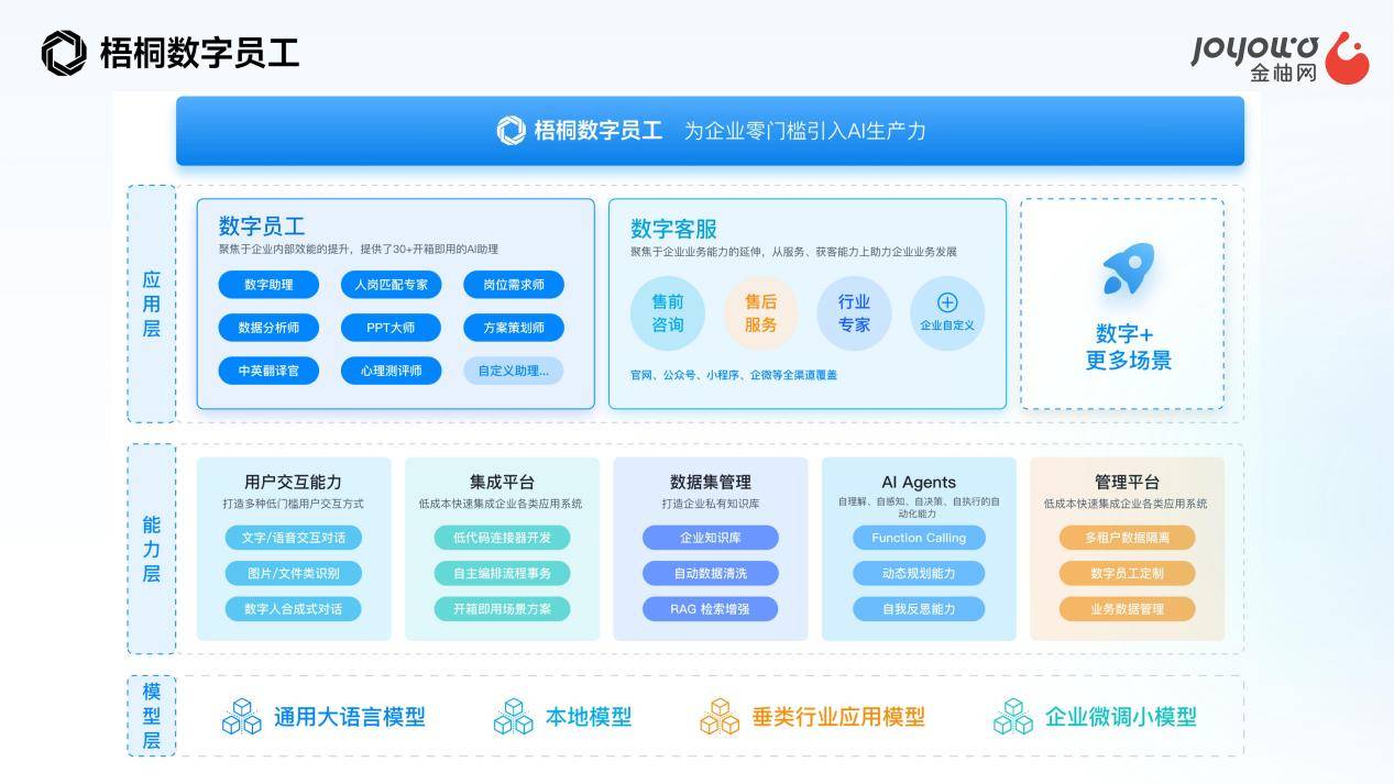深耕人力资源服务领域金柚网荣登“HRflag2024中国人力资源服务品牌100强”榜单(图3)