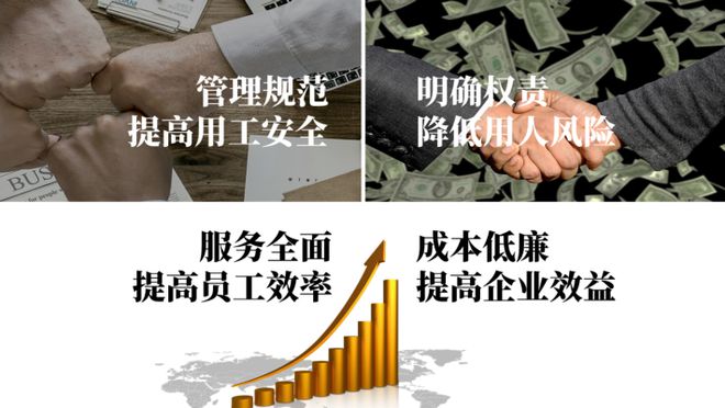 盛达外包劳务外包的服务内容和流程是什么？(图4)