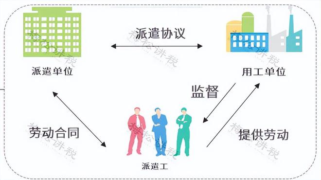 突发！多家劳务公司出事了！今天起严查！(图4)