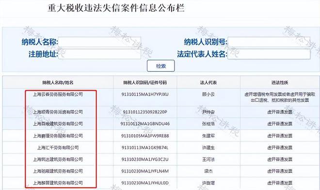 突发！多家劳务公司出事了！今天起严查！(图3)