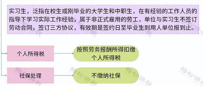 突发！多家劳务公司出事了！今天起严查！(图8)