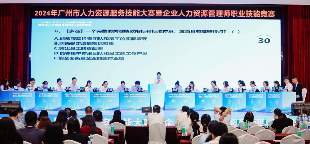 2024年广州市人力资源服务技能大赛暨企业人力资源管理师职业技能竞赛圆满落幕(图1)