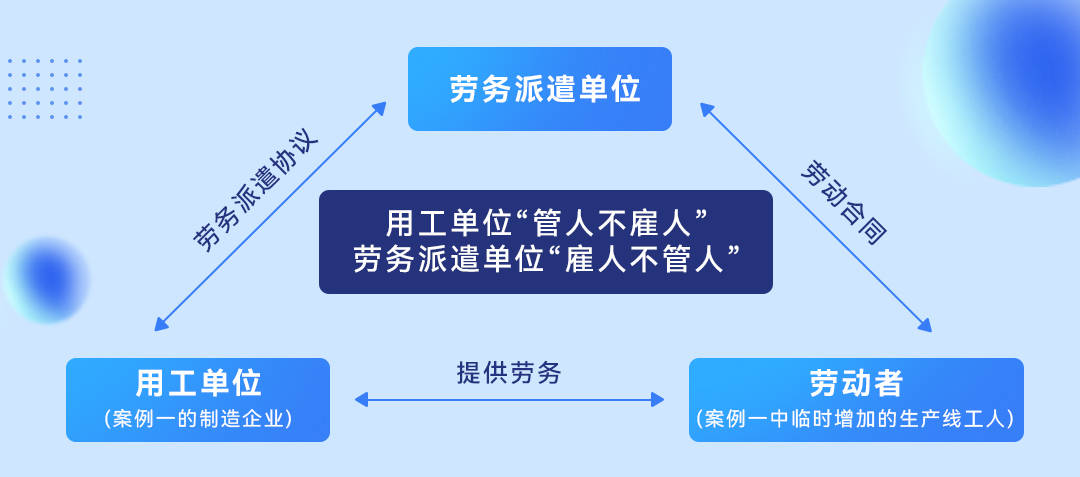 人力资源服务不断升级金柚网数字化外包服务赋能企业降本增效(图1)