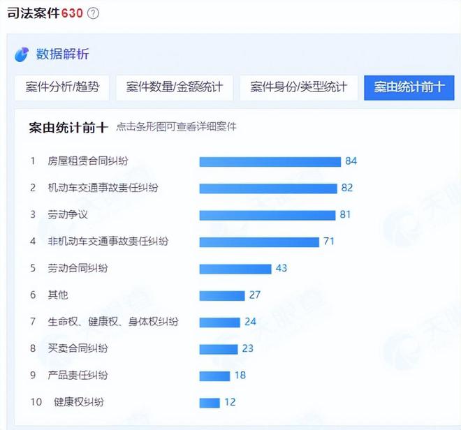 叮咚买菜一仓管猝死遭遇索赔难劳务外包成“拦路虎”(图3)
