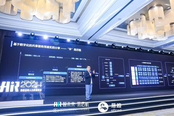 2024易路全球人力资源峰会回顾：大型连锁酒店集团如何以数为先逐智而行(图2)