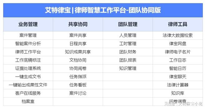 最高人民法院：关于建设工程合同纠纷适法观点选编（第12辑）(图1)