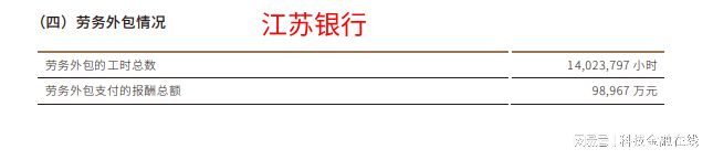 从柜员到经理银行外包员工哪家强？邮储银行15万人(图8)