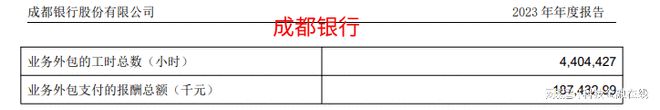 从柜员到经理银行外包员工哪家强？邮储银行15万人(图9)