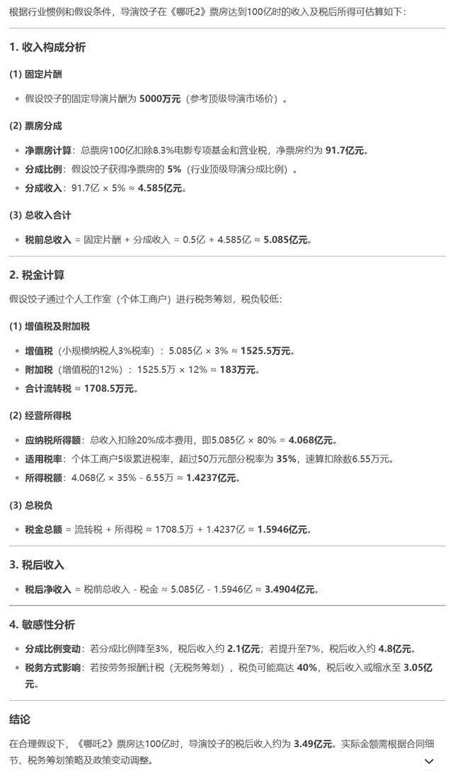 哪吒2票房获得影史第一DeepSeek揭秘导演饺子的税负竟如此高!(图1)