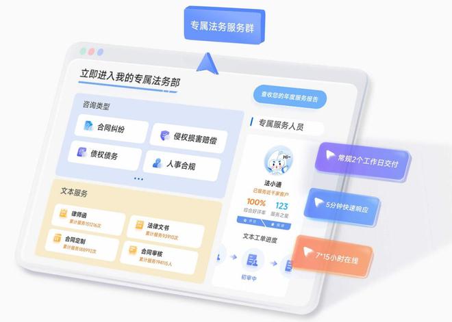 企业法务部的“超级外脑”法保网高效高性价比满足企业多样化法律服务需求(图2)