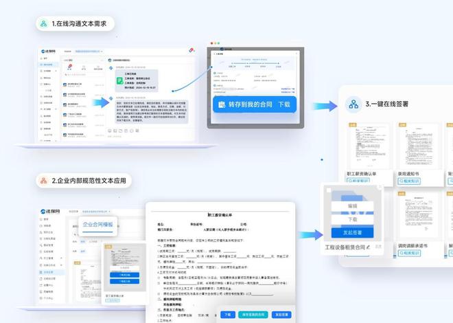 企业法务部的“超级外脑”法保网高效高性价比满足企业多样化法律服务需求(图3)