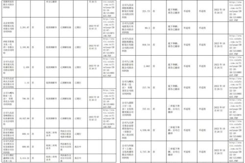 特效大片钱都去哪了(图5)