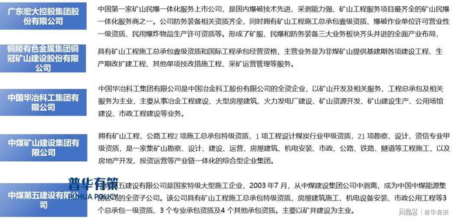 矿山服务行业将开采深度由浅向深转变开采规模向大型化发展(图5)