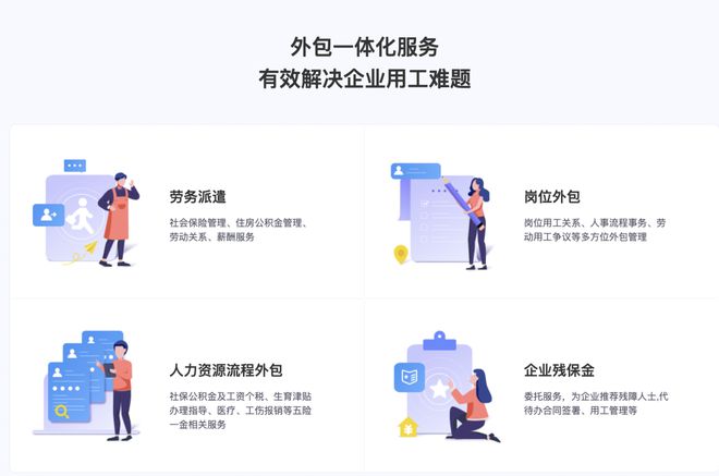 受企业青睐的人力资源外包的常见形式能为企业带来哪些优势？(图1)