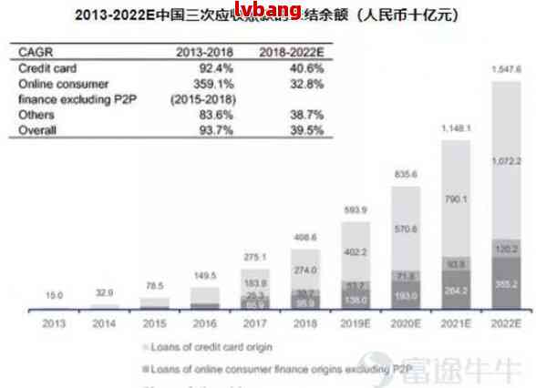 劳务外包工工伤赔偿标准(图3)