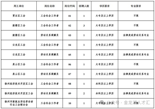 辣汤早新闻｜高温报告徐州人出门注意！(图2)