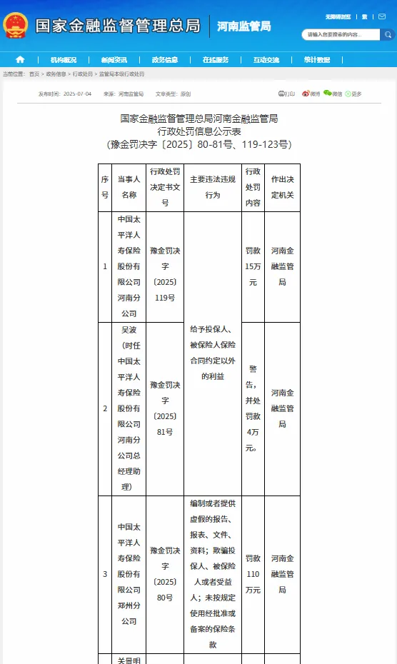 太平洋人寿合规漏洞频现“老三”地位岌岌可危！(图1)