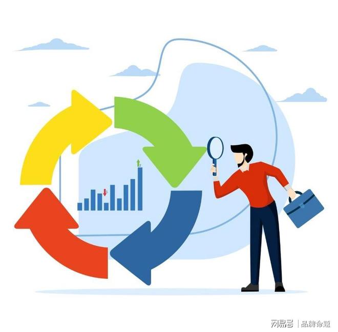消费者对品牌的认知分为哪些维度？(图2)