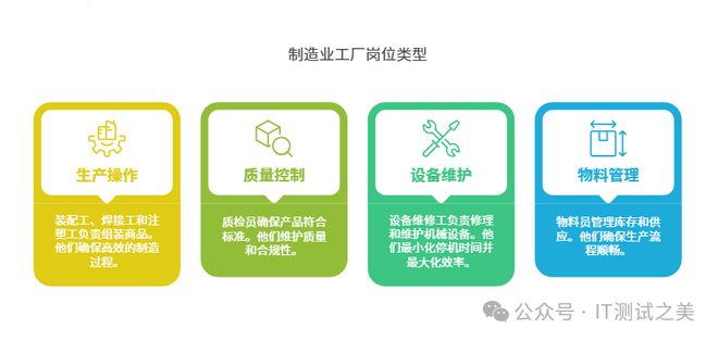 发现一个奇怪现象：为什么裁员裁的都是干活的人？(图2)