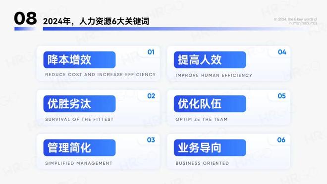 2024年人力资源从业者调研报告(图16)