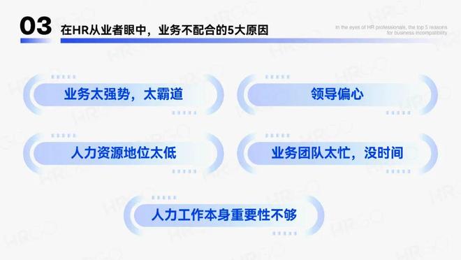 2024年人力资源从业者调研报告(图20)
