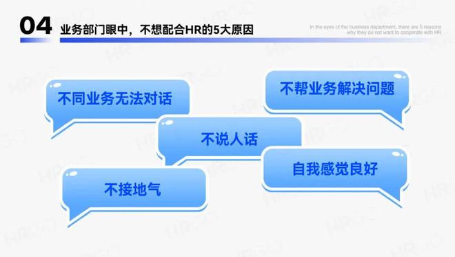 2024年人力资源从业者调研报告(图21)