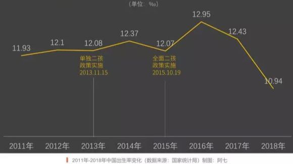 看来日子确实不太好过？连上海地铁都裁员了首批高达2000人……(图11)