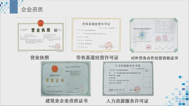 这个地方招人多!电焊工、瓷砖工、木水电工!工资高路费全报销!(图2)