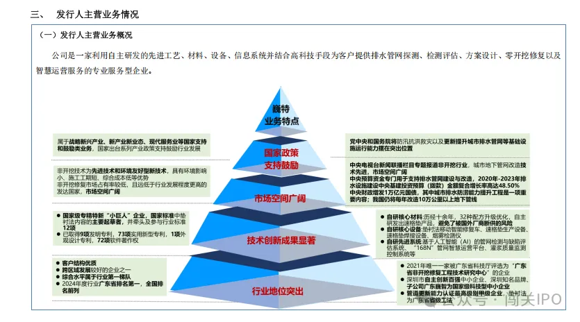 巍特环境北交所IPO：主营业务毛利率持续下滑公司现金流高度紧张(图4)