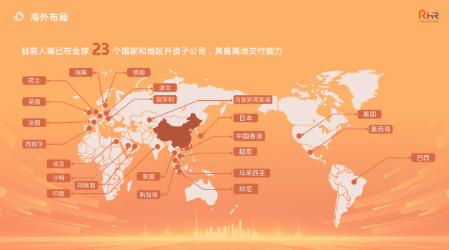 人瑞人才张峰：轻装上阵快人一步以“中国节奏”服务中企全球布局(图2)