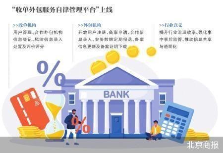 支付收单外包管理再升级(图1)