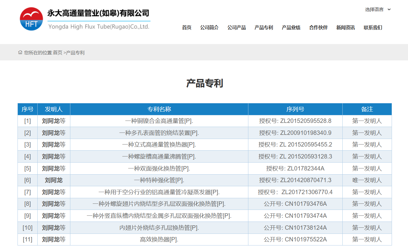 永大股份：子公司现“神秘”相似第三方两人供应商撑起超两千万元采购额(图2)