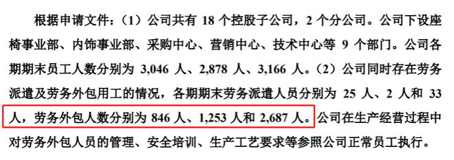 双英集团上半年人均产值仅为2023年一半劳务外包用工人数一年增千人(图1)