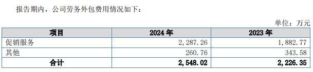 味知香、惠发迎来对手？冻品新势力挂牌新三板净利润增幅超7成(图5)