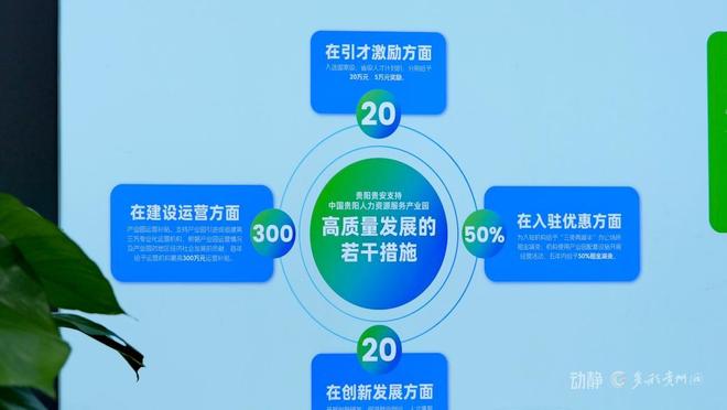 投资于人劳务输出大省正释放人力资源比较优势新价值(图2)