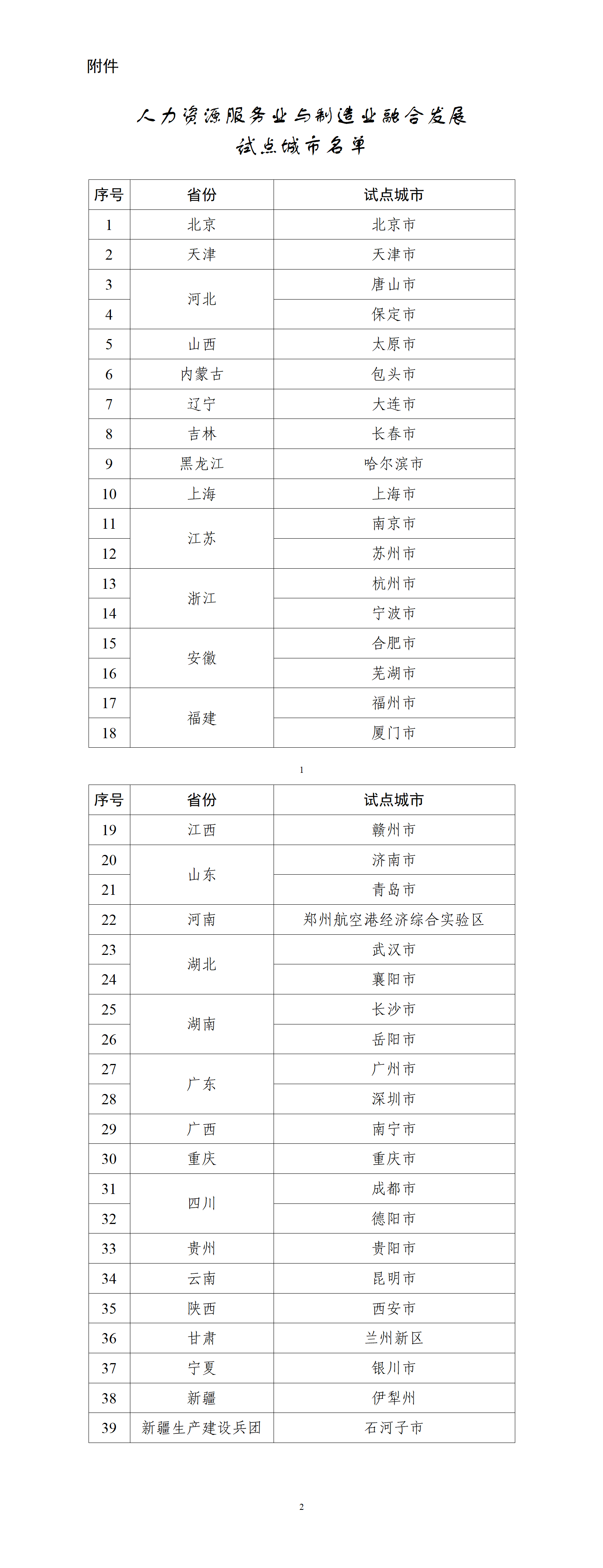 人力资源服务业与制造业融合发展试点启动_科印印包圈(图1)