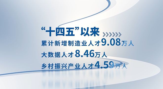 谱写贵阳贵安新篇章聚焦2026贵阳市两会迈向特大城市黔中梧桐枝正茂(图9)