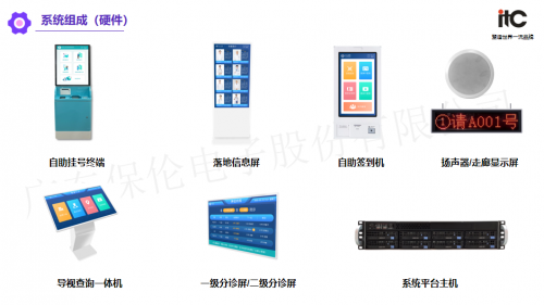 itc保伦股份导医分诊系统、医护对讲系统荣膺“2024-2025年度智慧医疗推荐十大品牌”(图3)