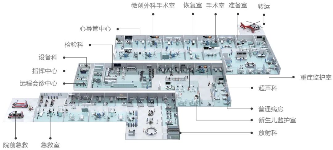 深圳老板造医疗设备海外爆卖176亿(图7)