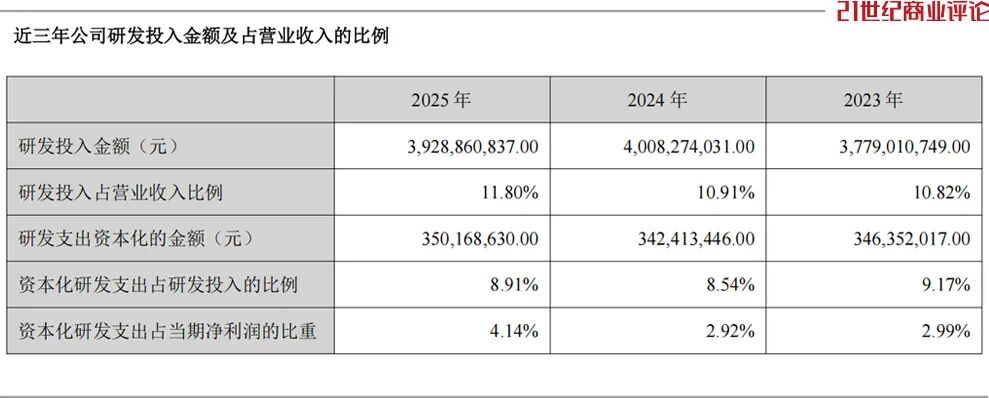 深圳老板造医疗设备海外爆卖176亿(图9)