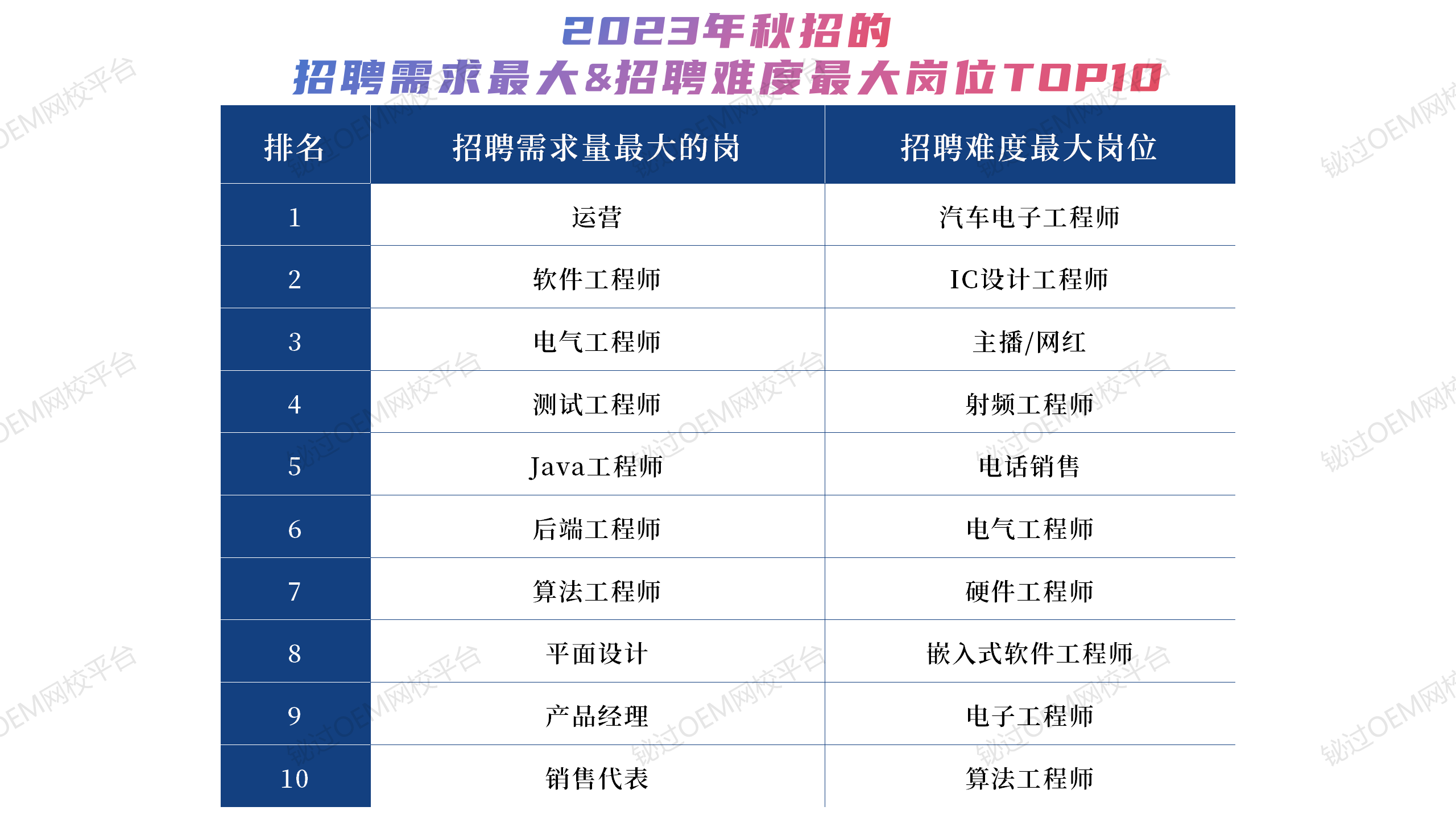 2024就业形势严峻(图1)